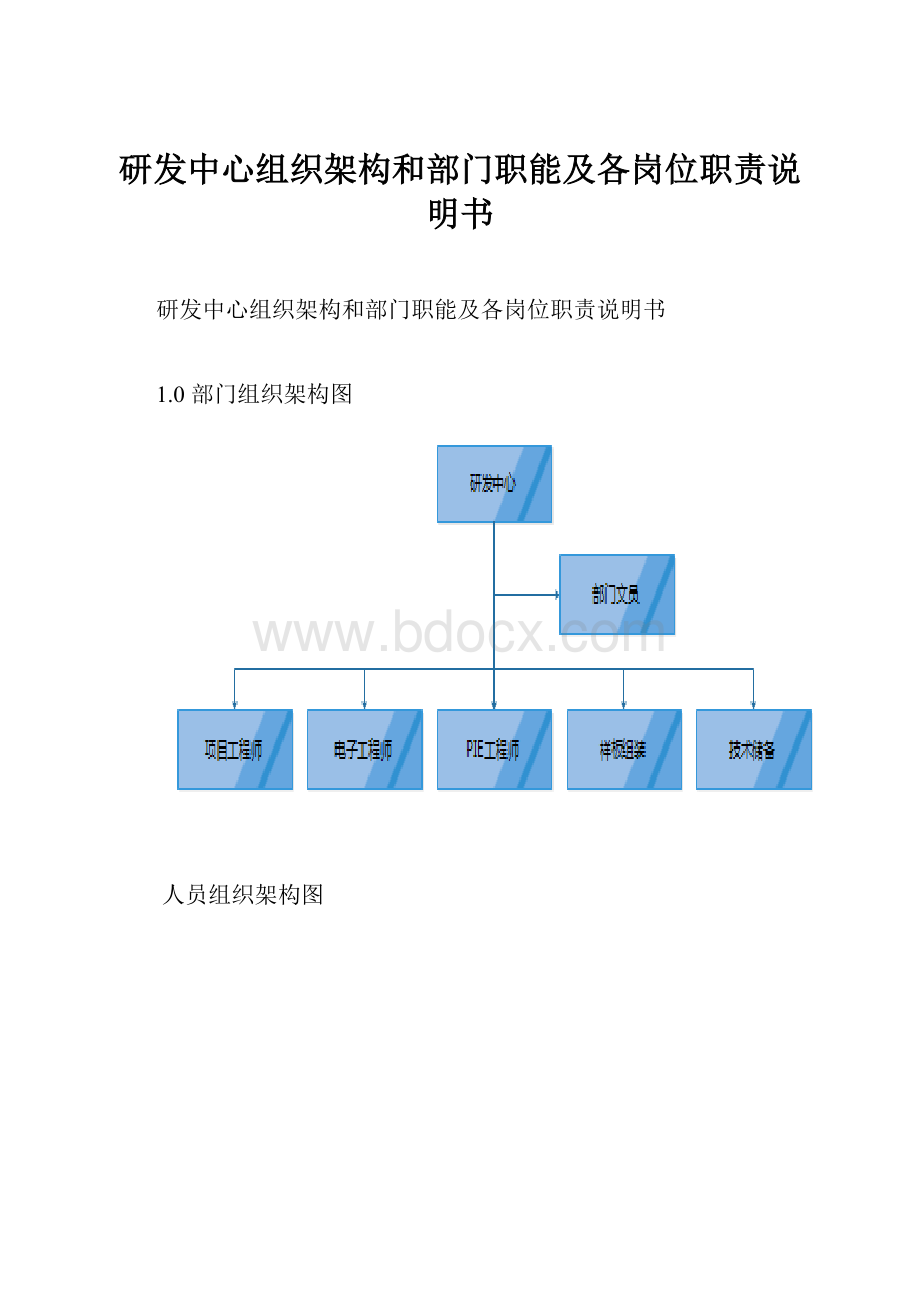 研发中心组织架构和部门职能及各岗位职责说明书.docx_第1页