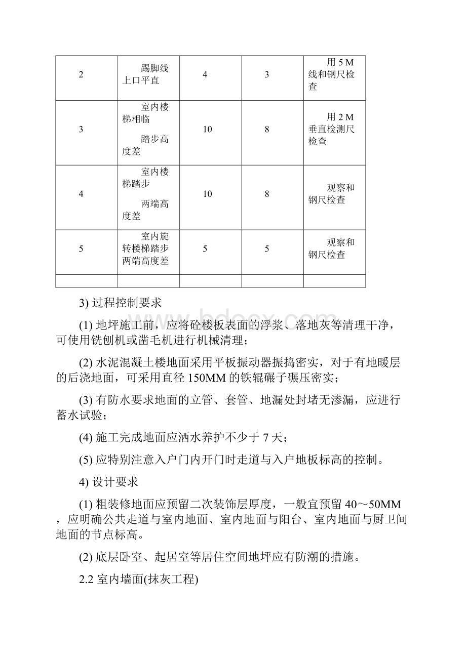 华润住宅工程质量标准P32.docx_第3页