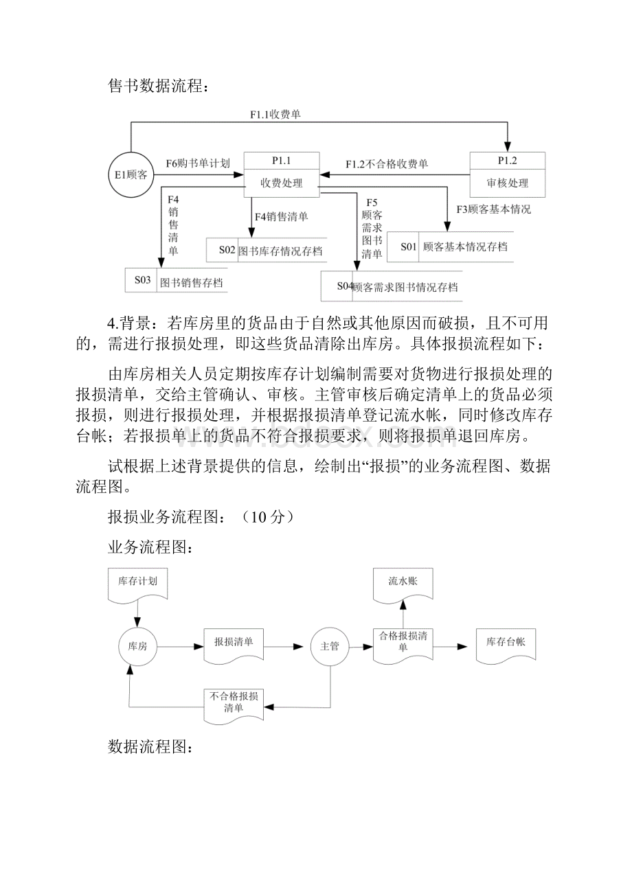 管理信息系统考试应用题整理答案.docx_第3页