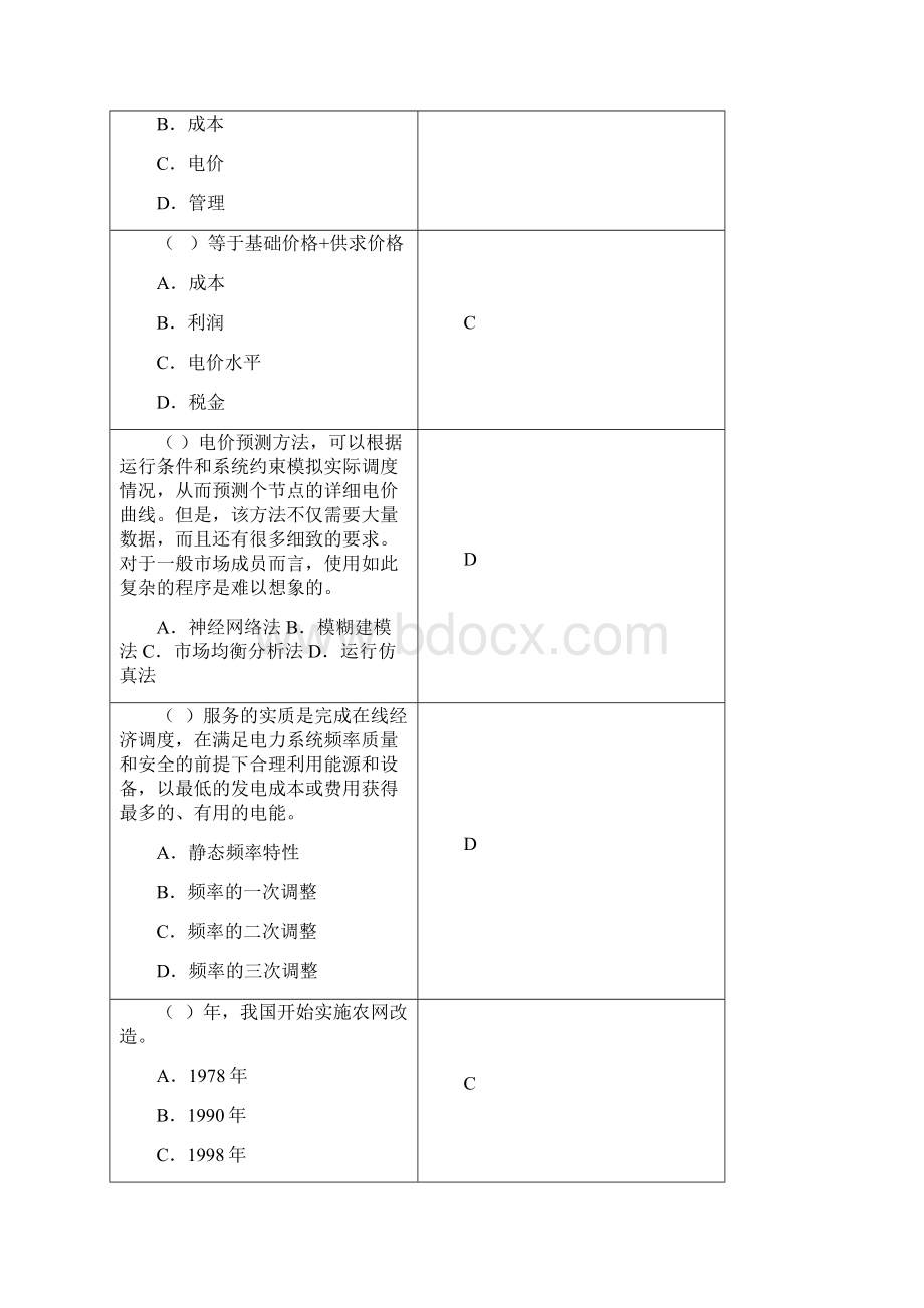 电力市场概论温习试探题03.docx_第2页