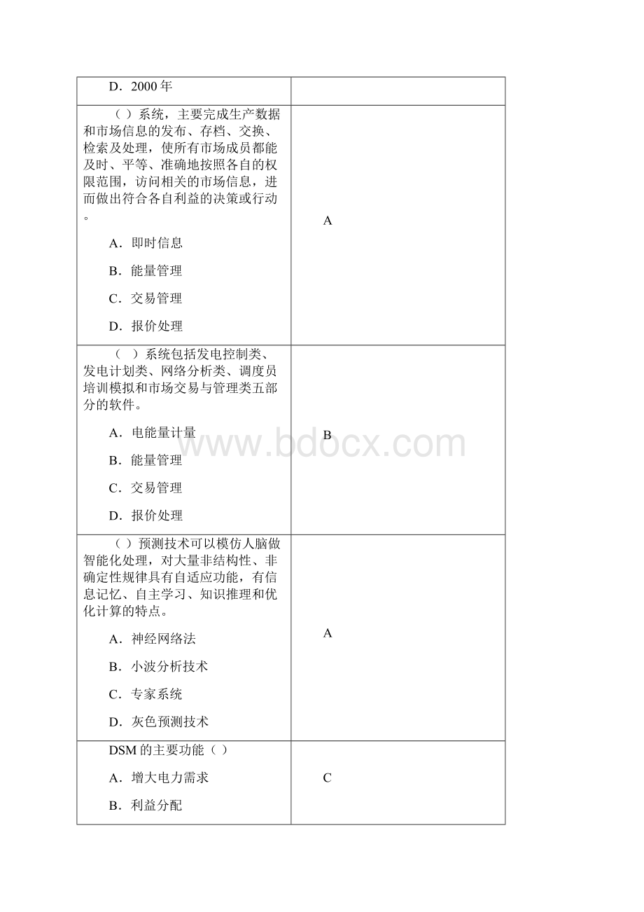 电力市场概论温习试探题03.docx_第3页