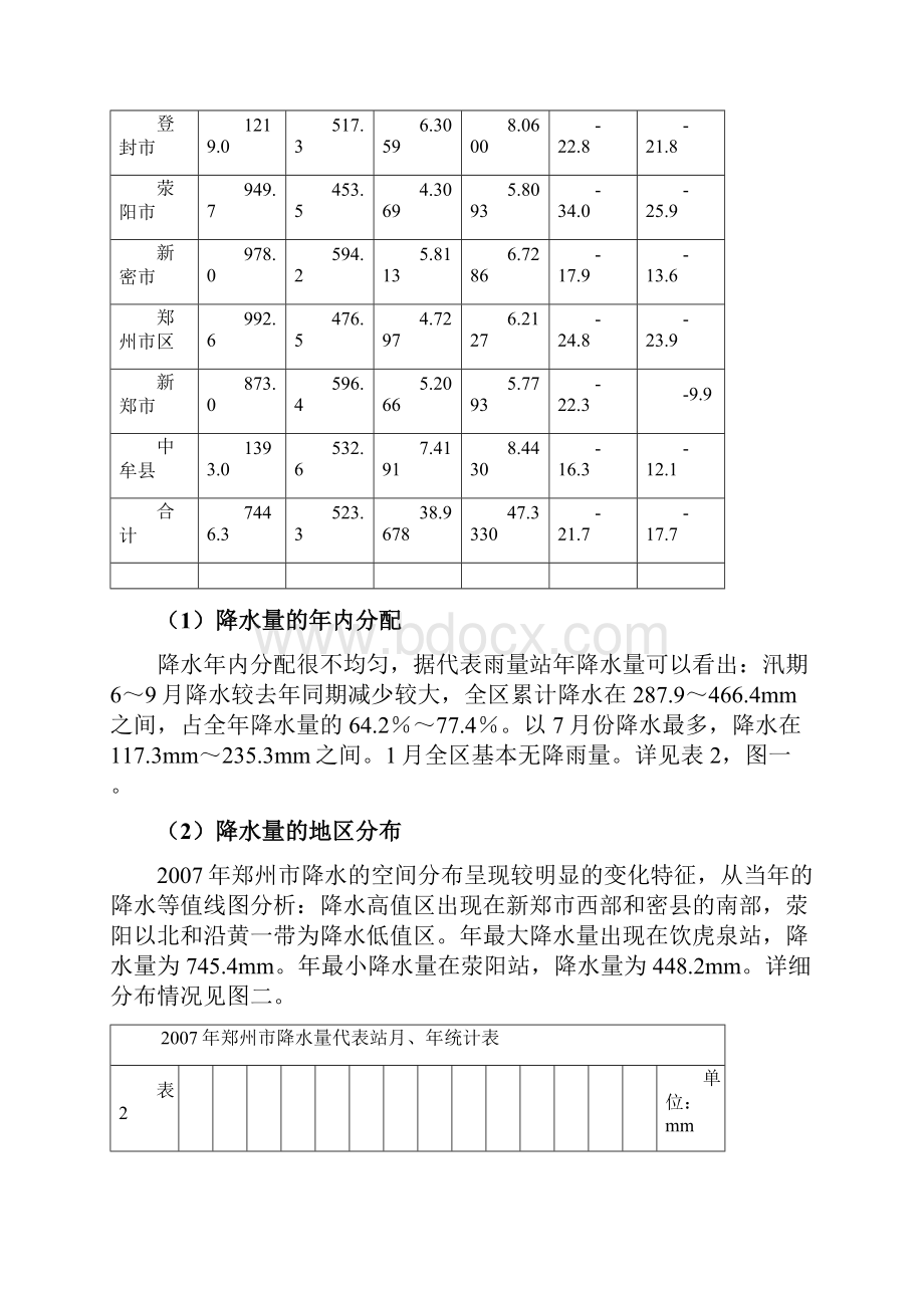 郑州市 水资源公报6514.docx_第3页