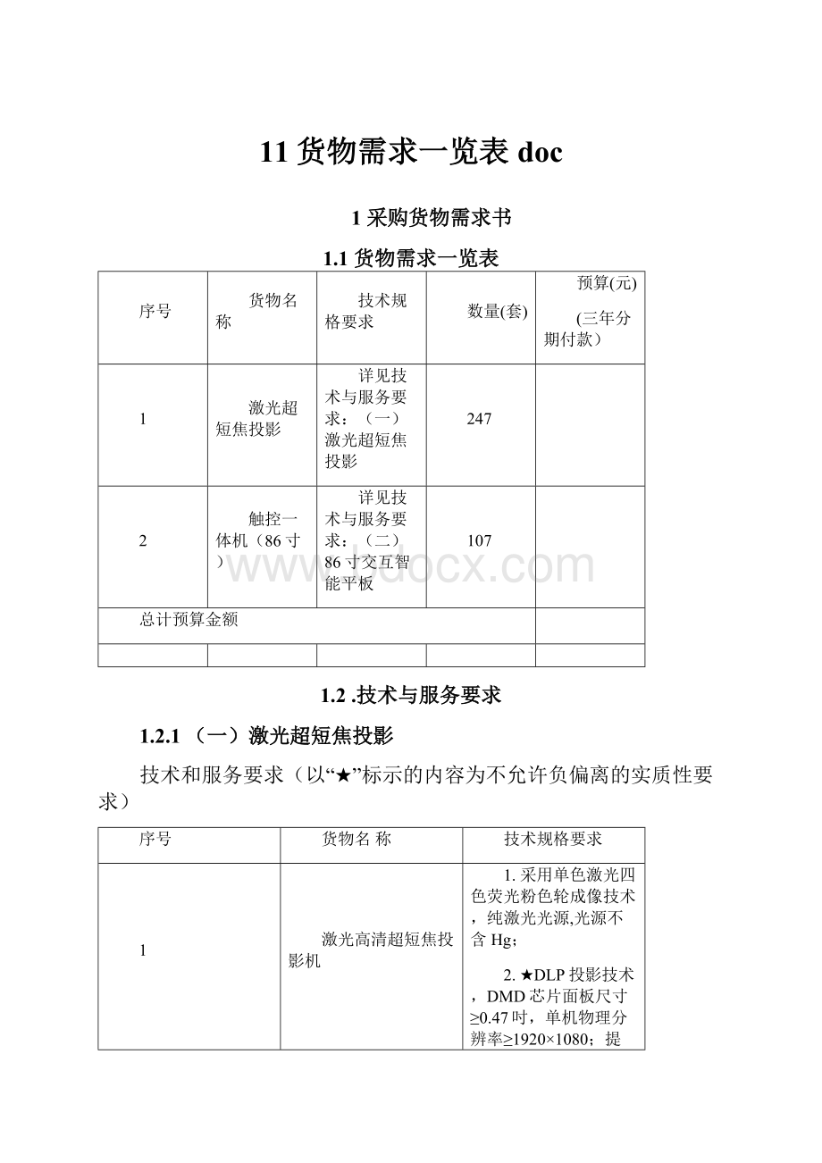 11货物需求一览表docWord格式.docx