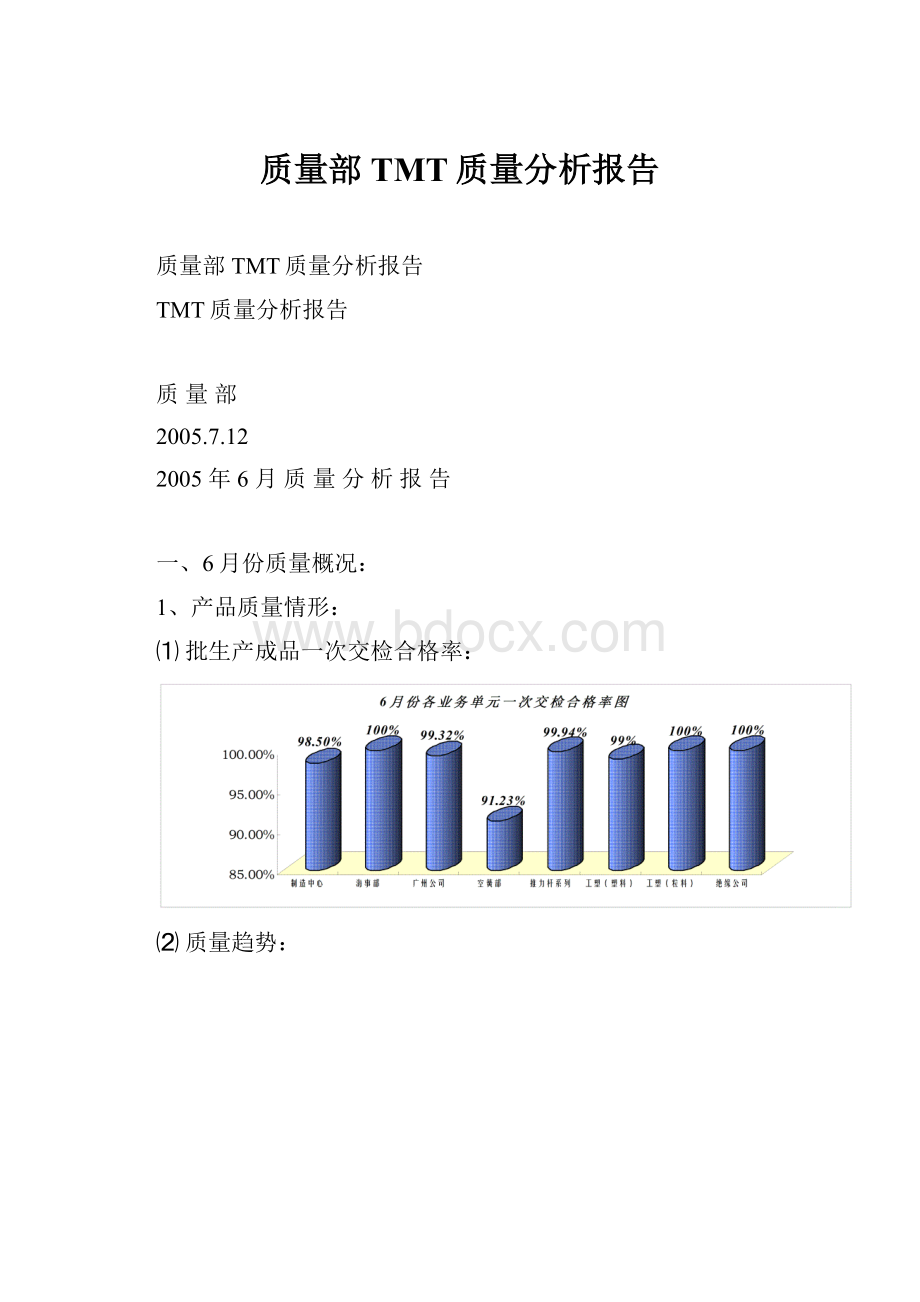 质量部TMT质量分析报告Word文档下载推荐.docx