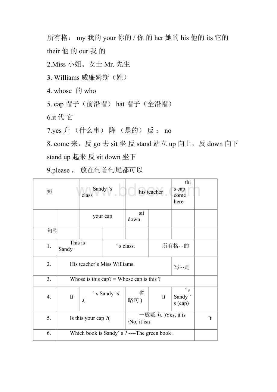 3L看听学知识点整理docx.docx_第3页