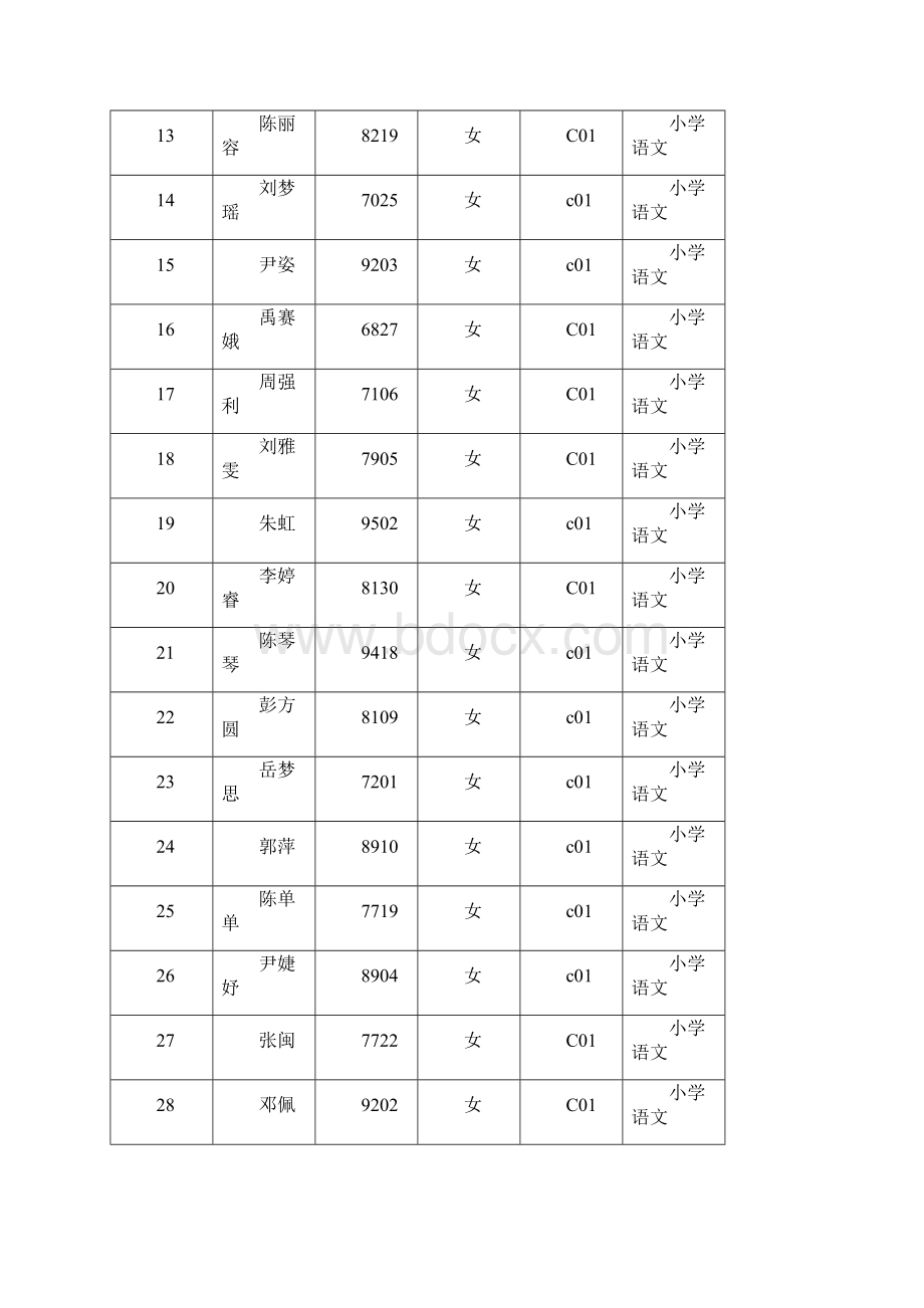 邵东县公开招聘教师.docx_第2页