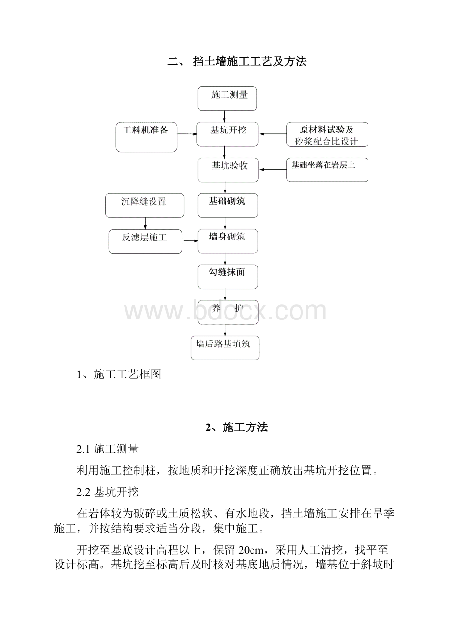 挡土墙专项施工方案Word下载.docx_第3页