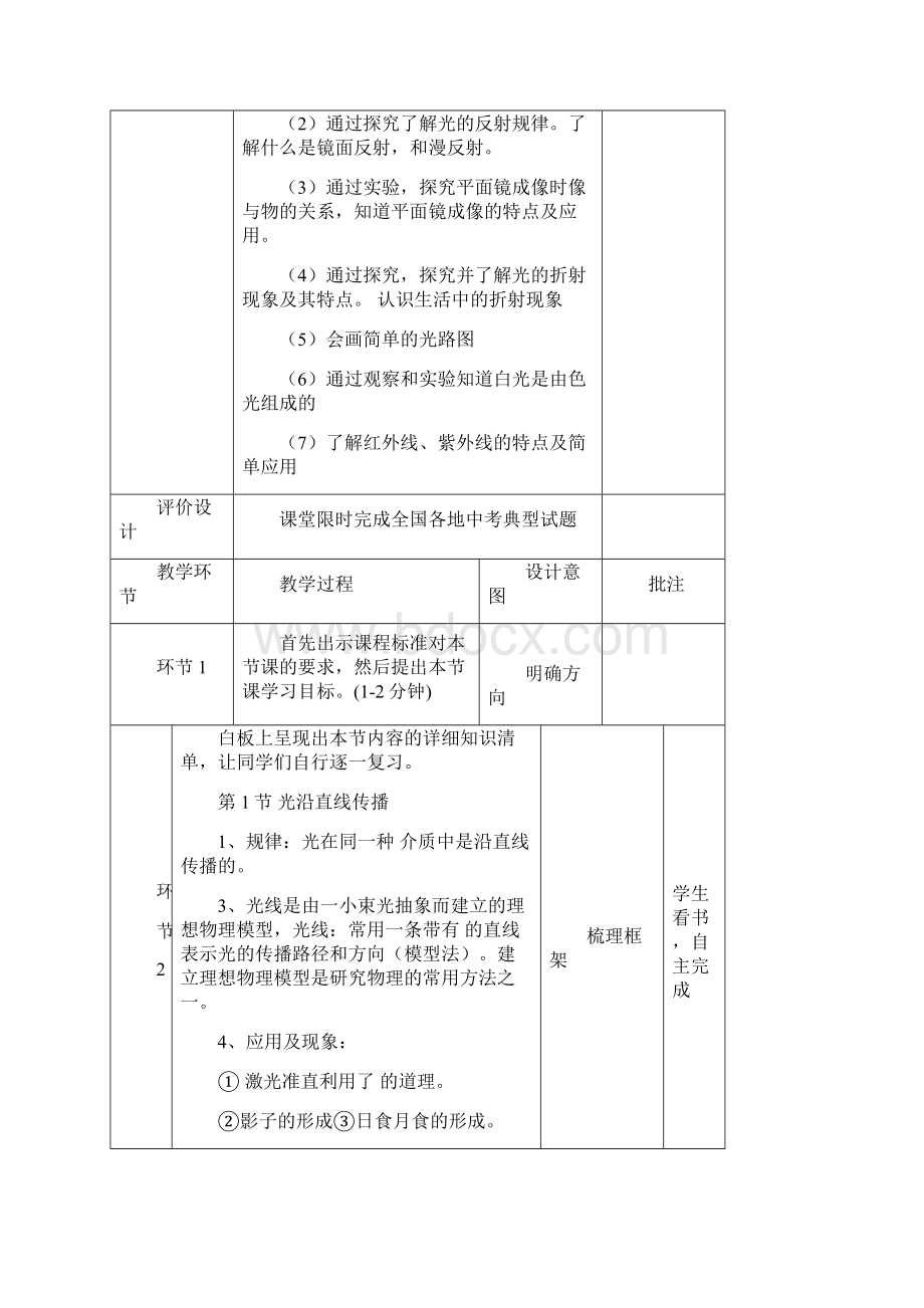 物理总复习光现象学历案.docx_第2页