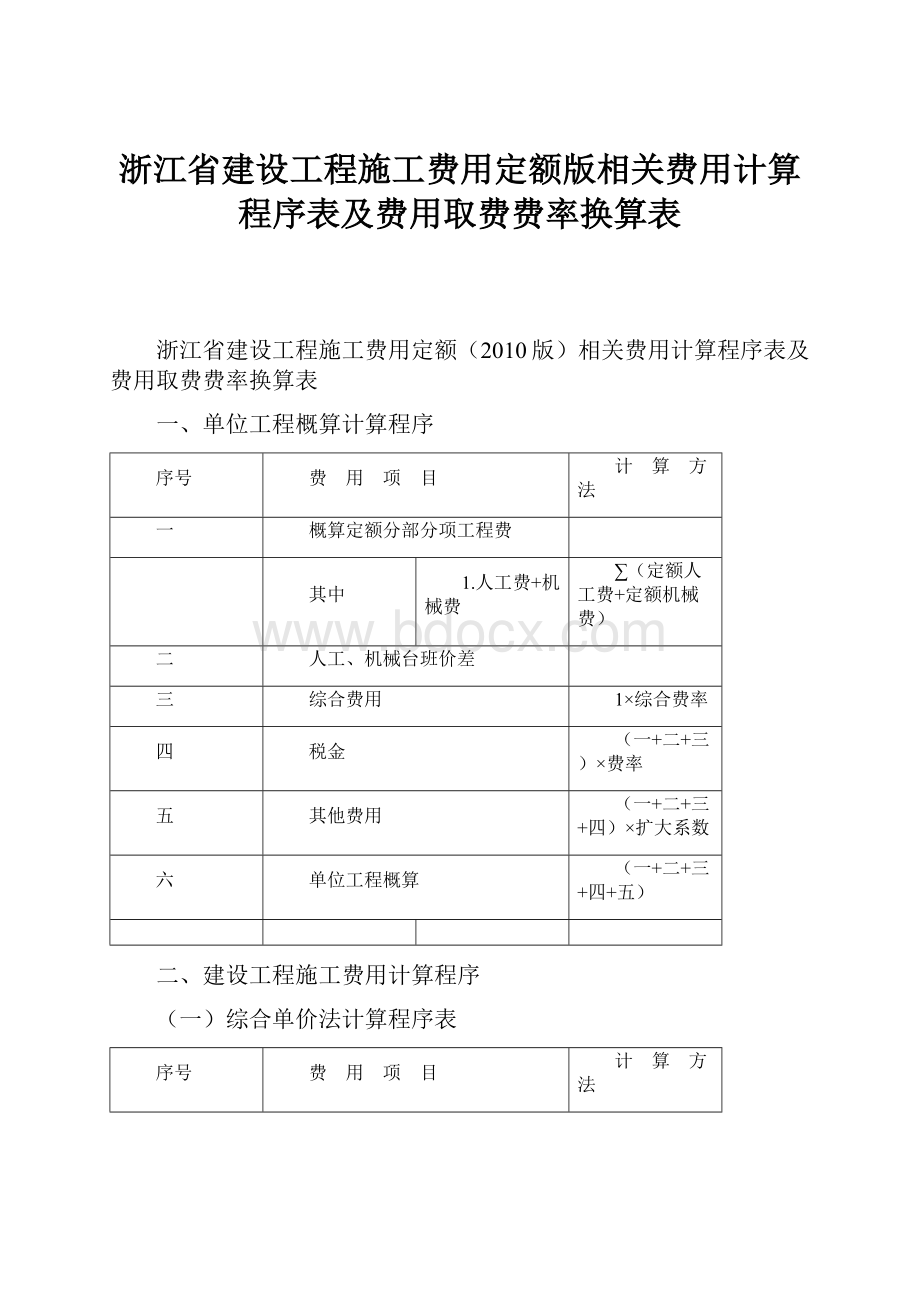 浙江省建设工程施工费用定额版相关费用计算程序表及费用取费费率换算表.docx_第1页