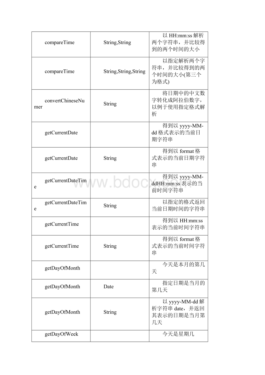 DateUtil日期工具类Word下载.docx_第2页