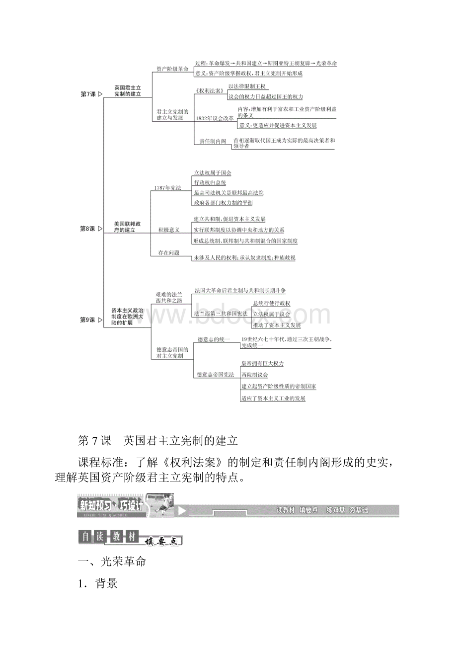 人教版必修一第7课《英国君主立宪制的建立》同步试题含答案.docx_第2页