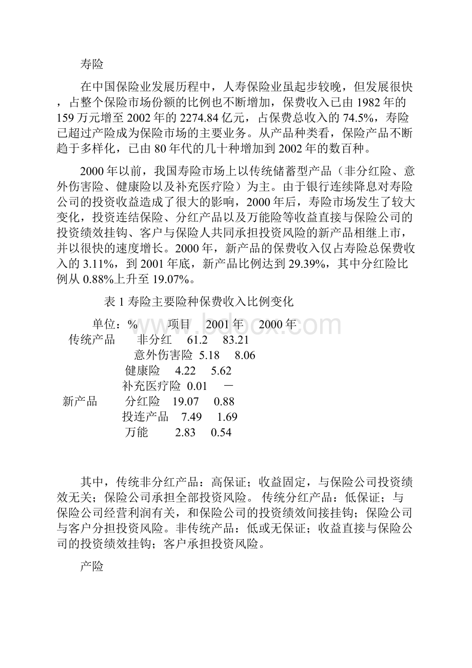 中国保险业研究报告doc 24Word下载.docx_第3页