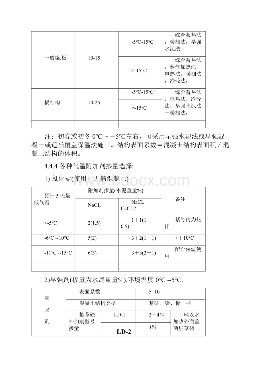 钢结构冬季施工方案Word下载.docx_第3页