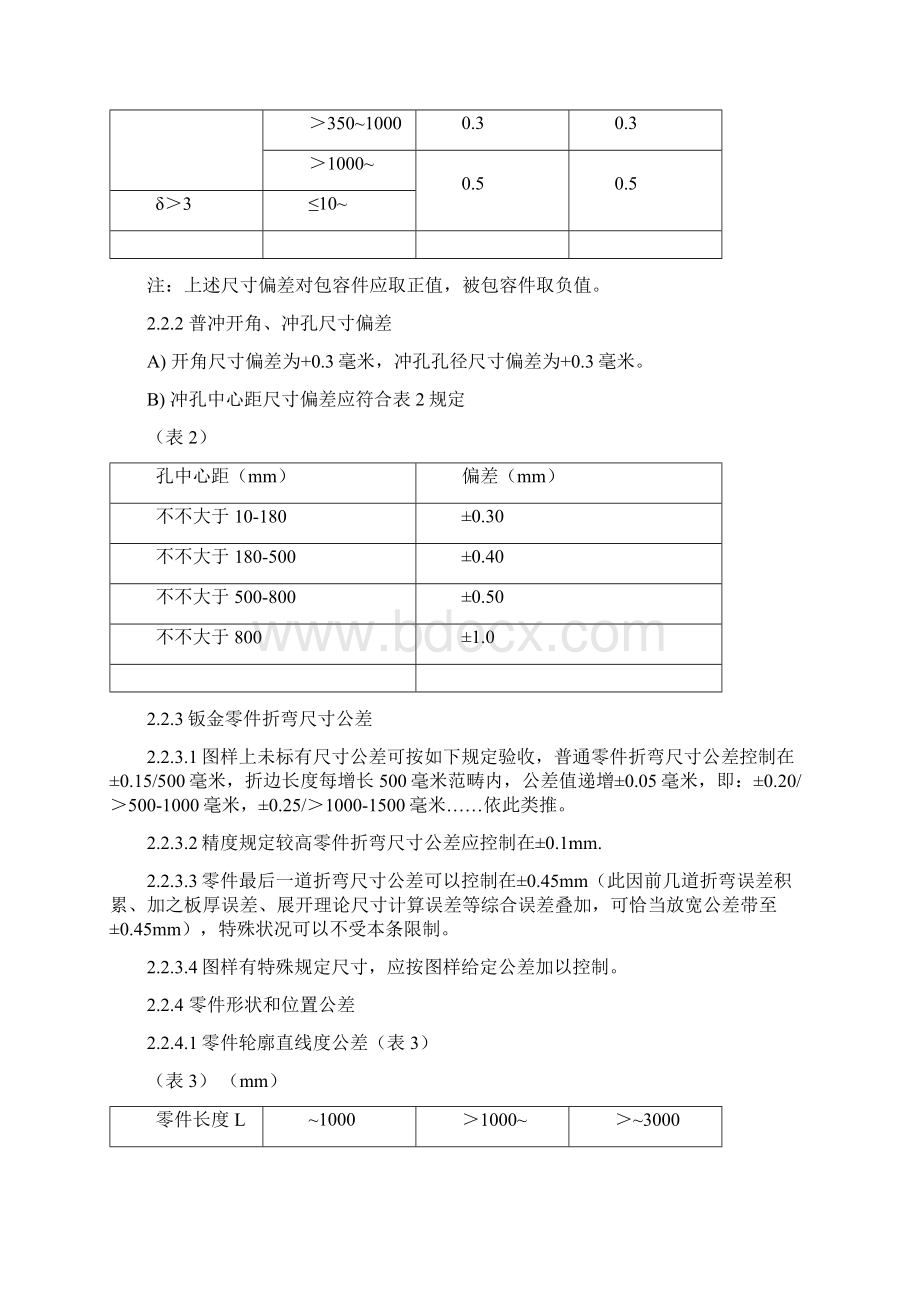 钣金件通用技术条件样本.docx_第2页