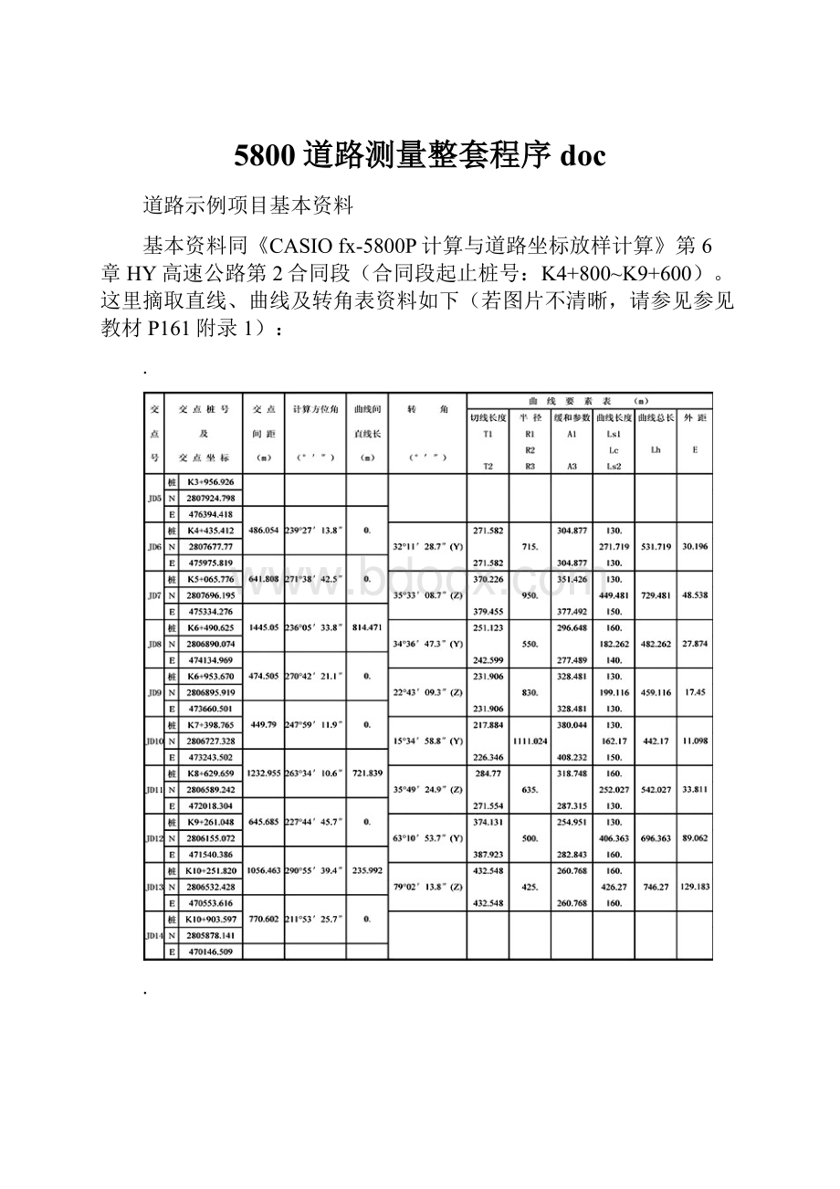 5800道路测量整套程序docWord下载.docx