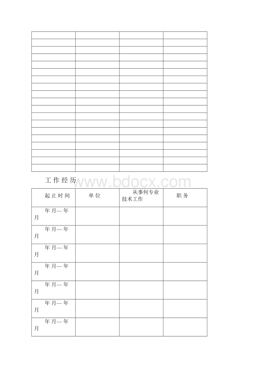 专业技术人才资格等级考核评审表Word格式文档下载.docx_第3页