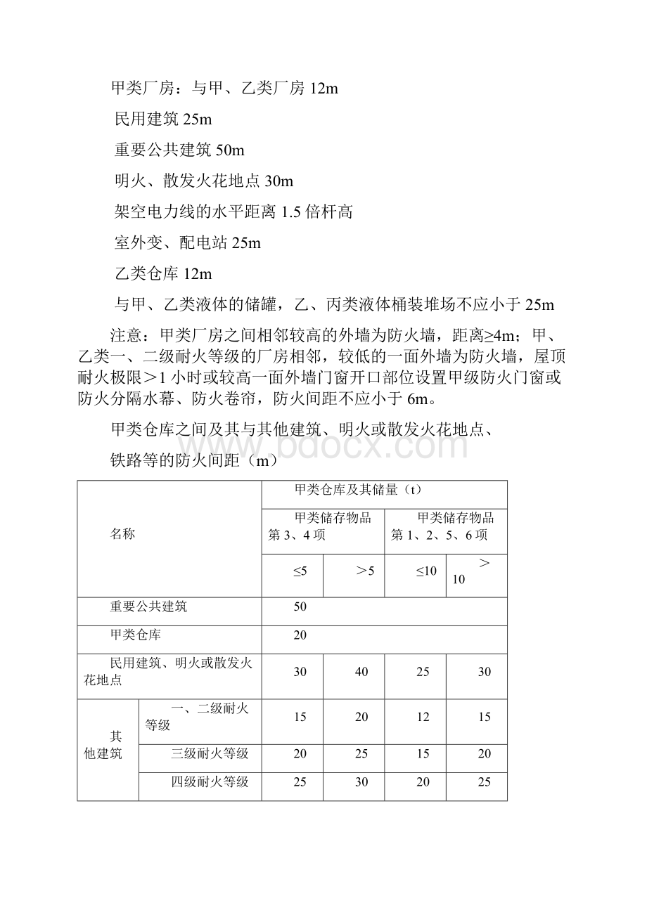 化工企业安全检查讲义王锡涛Word格式文档下载.docx_第2页