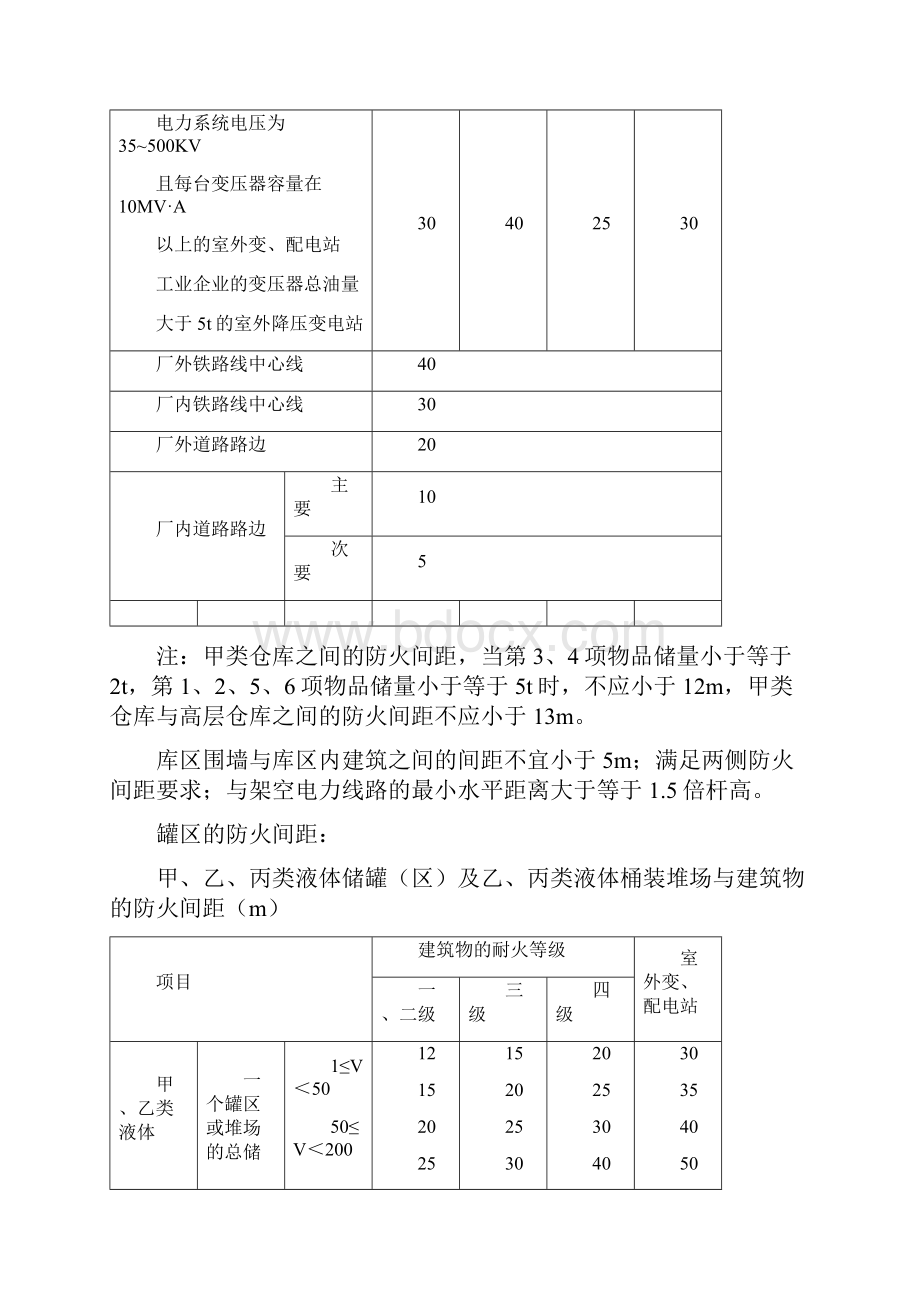 化工企业安全检查讲义王锡涛Word格式文档下载.docx_第3页