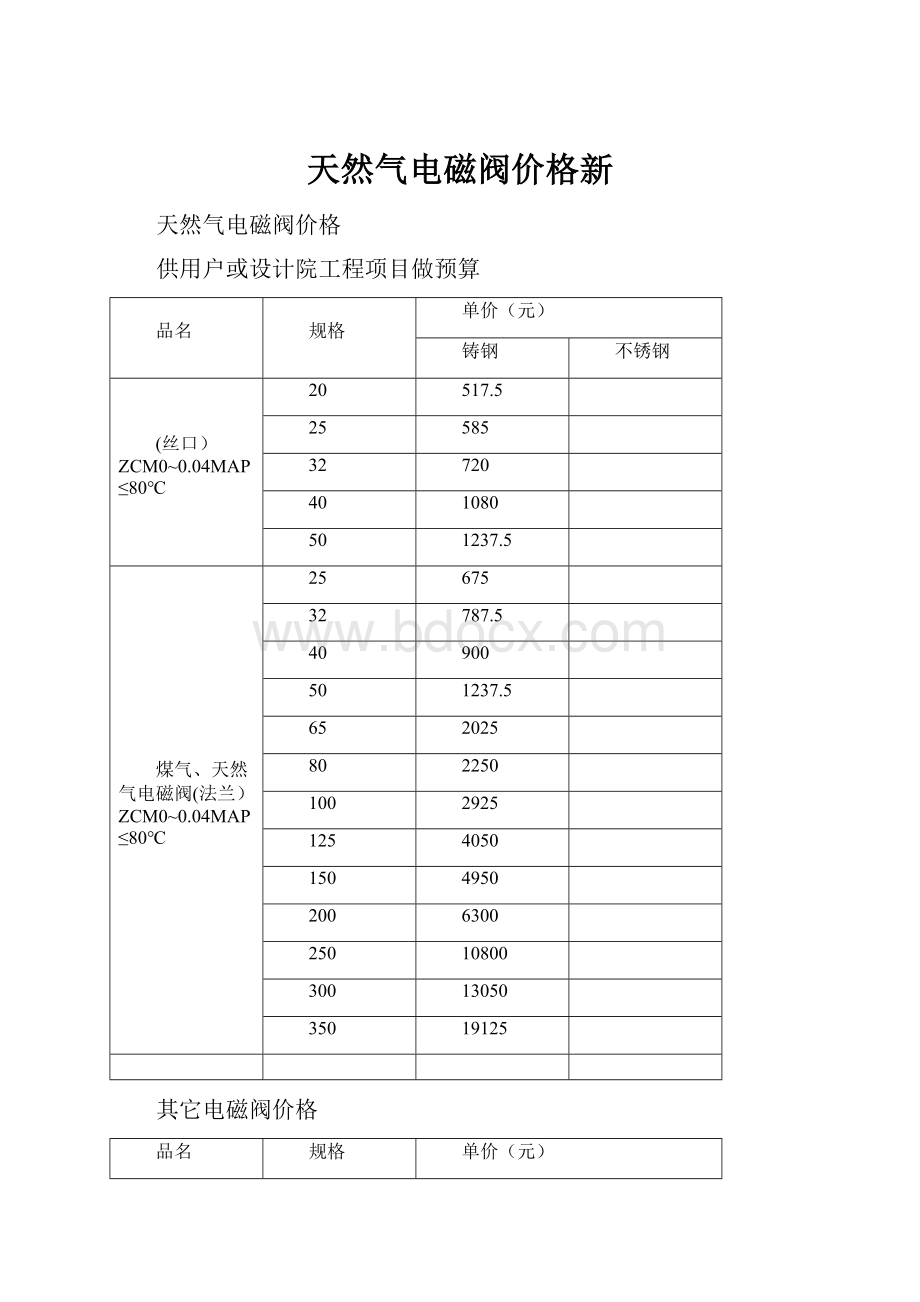 天然气电磁阀价格新.docx