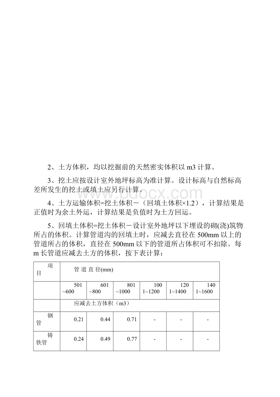 甘肃省建筑及装饰预算定额计算规则.docx_第2页