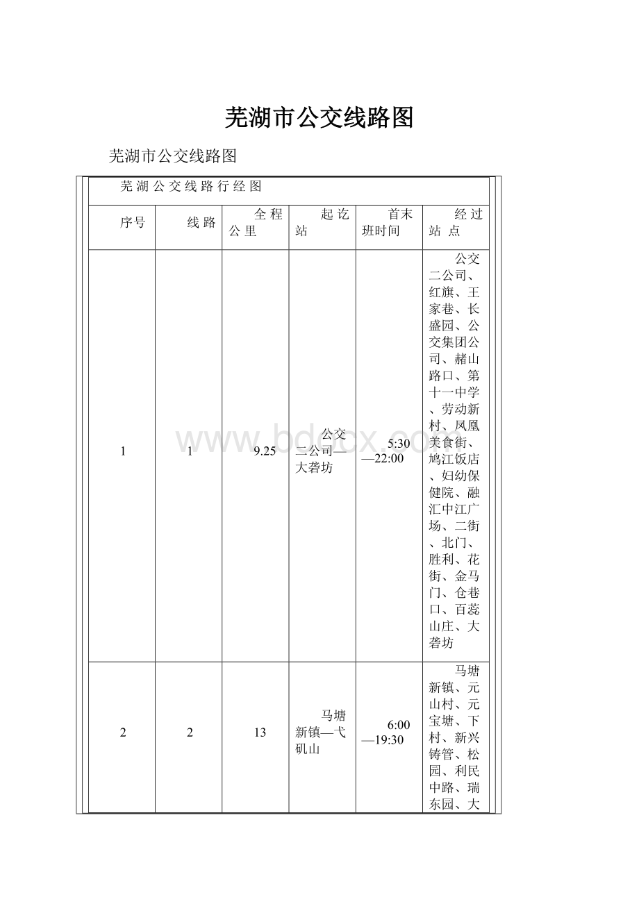 芜湖市公交线路图Word文件下载.docx_第1页