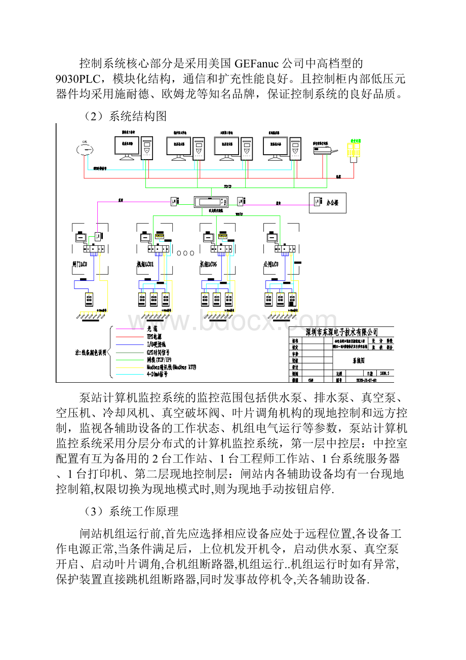 LCU培训教材.docx_第2页