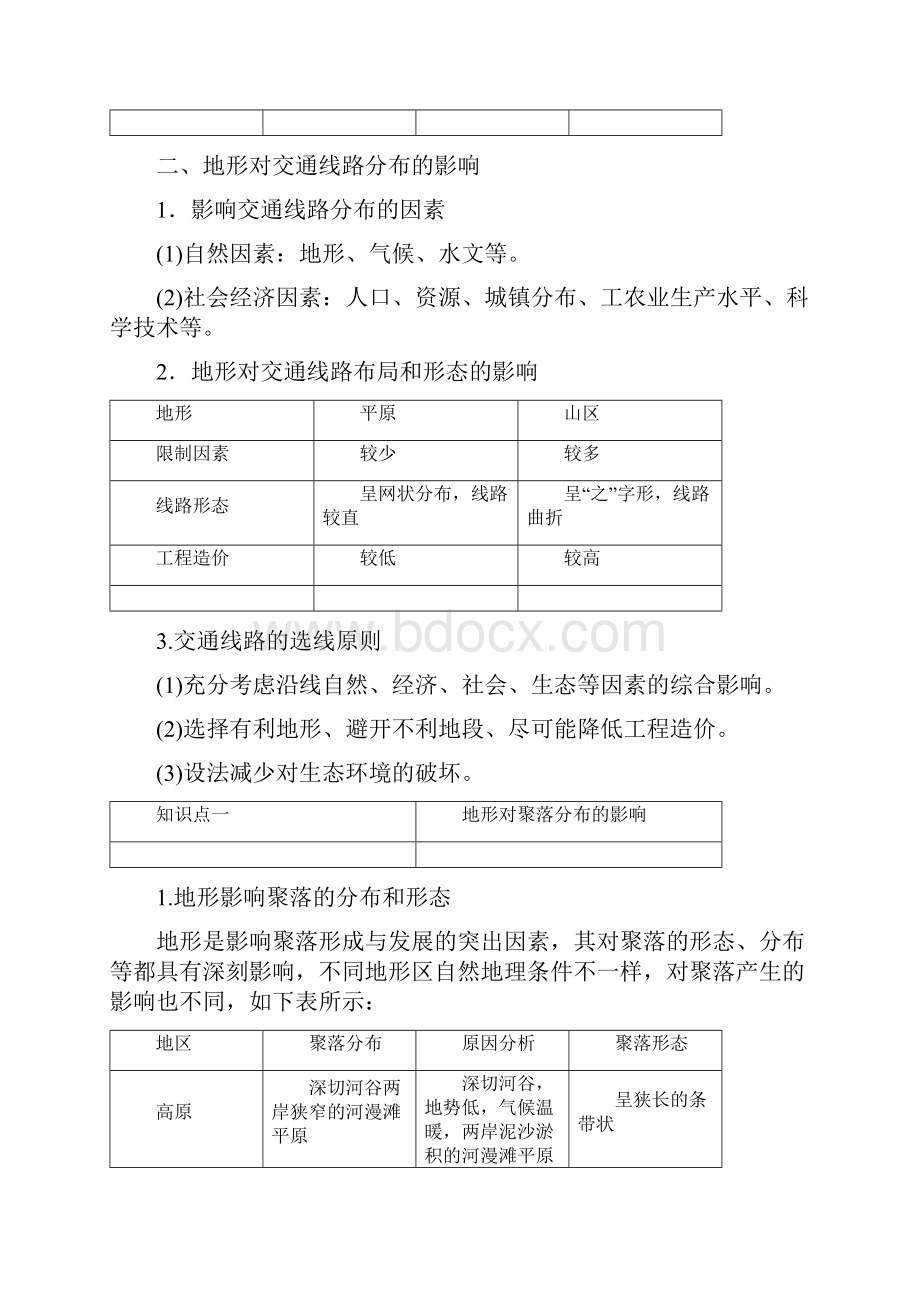 自然环境对人类活动的影响Word格式.docx_第2页