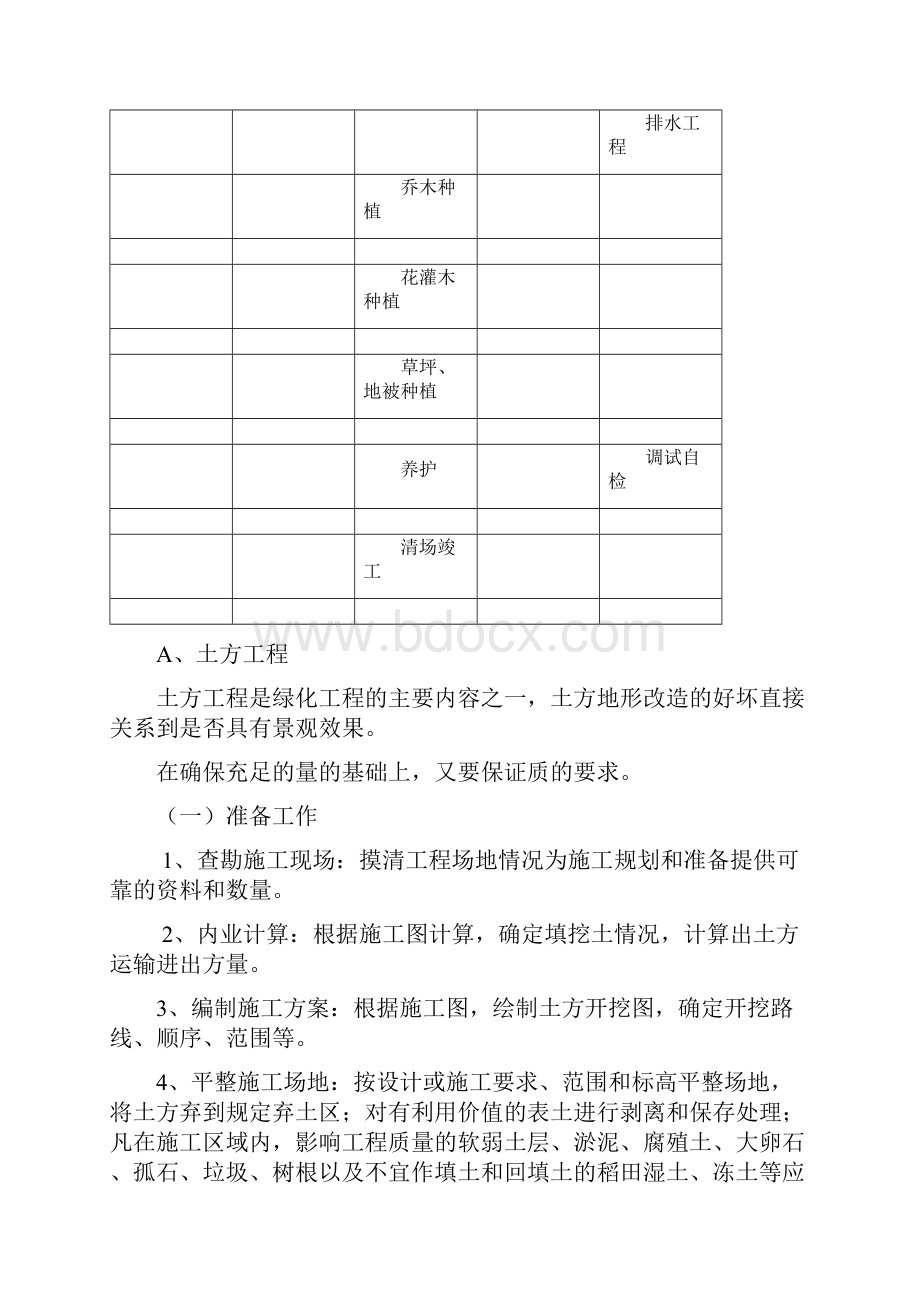 环湖路二标施工组织设计完整版Word格式文档下载.docx_第3页