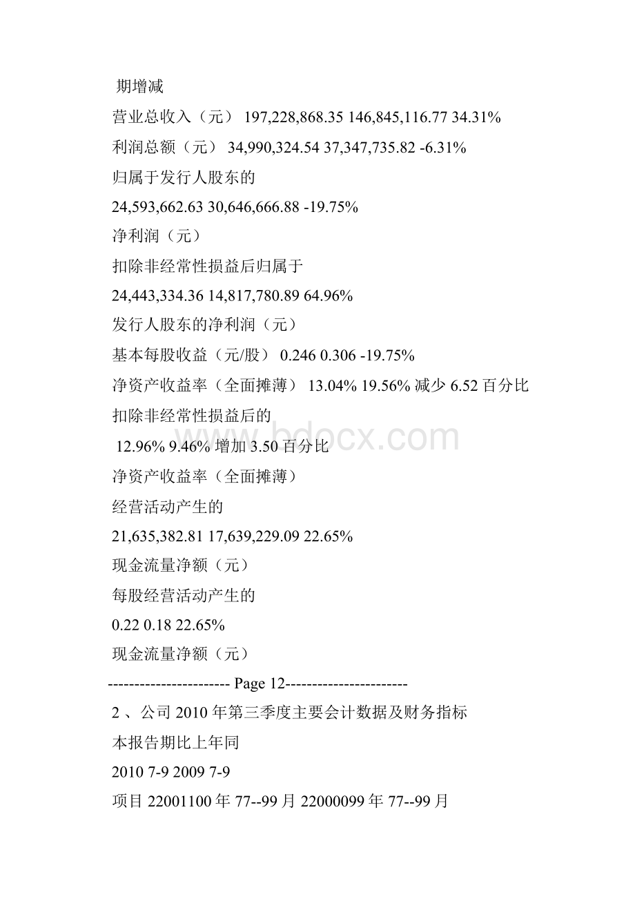 《新股资料与分析》丰东股份002530.docx_第3页