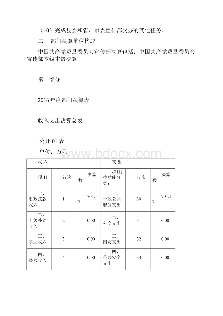 中国共产党费委员会宣传部决算.docx_第3页