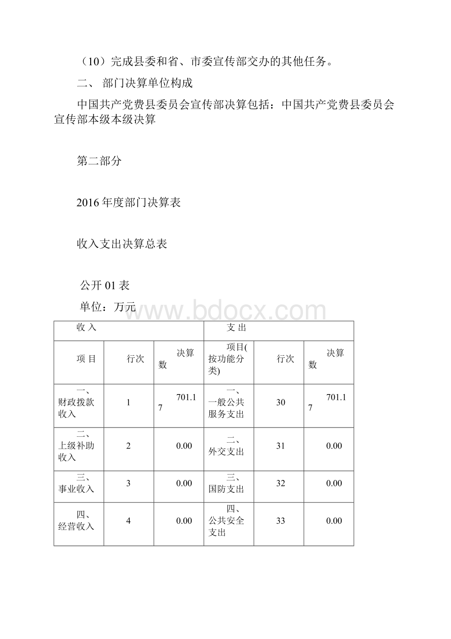 中国共产党费委员会宣传部决算Word格式文档下载.docx_第3页