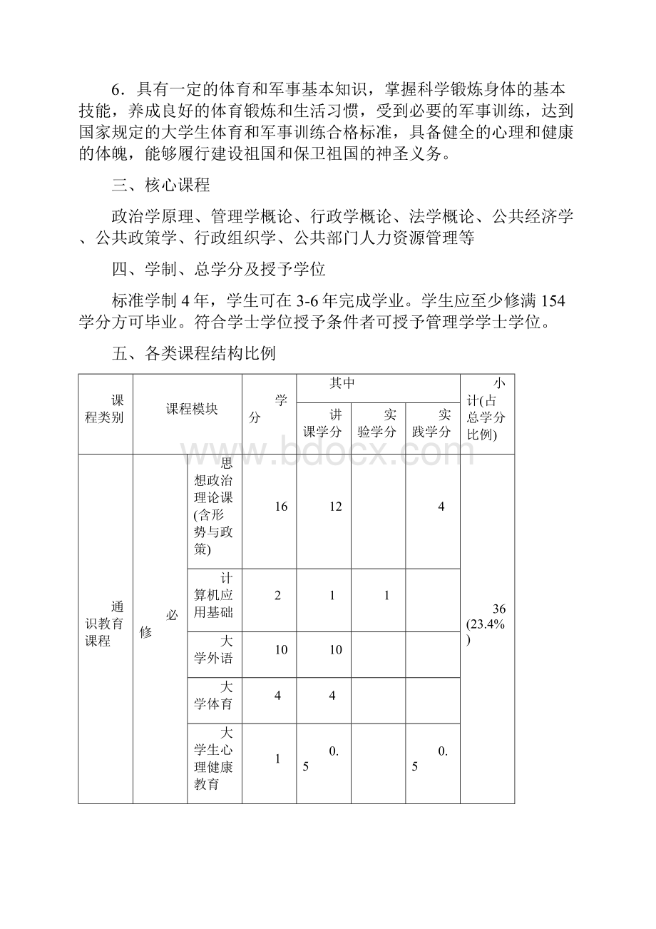 行政管理专业培养方案.docx_第2页