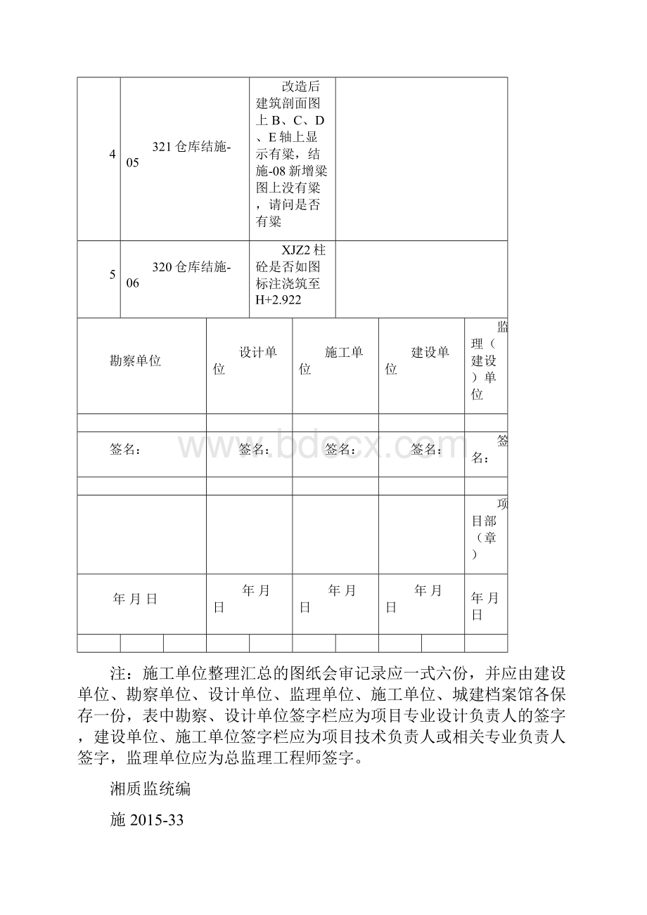 图纸会审记录.docx_第2页