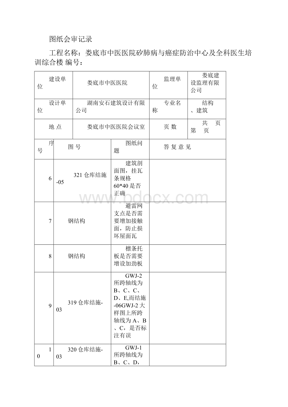 图纸会审记录.docx_第3页