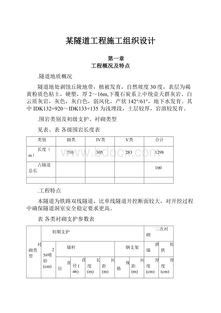 某隧道工程施工组织设计.docx