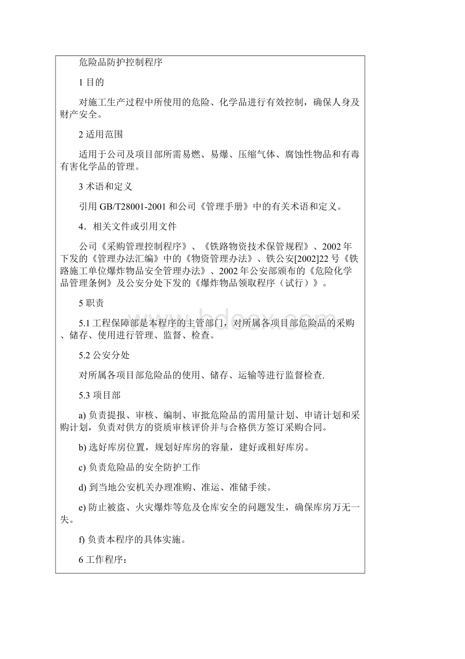 危险品防护控制程序Word文档下载推荐.docx_第2页