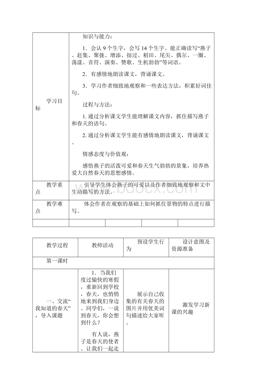 人教版三年级语文下册教学设计表格式全册免排版.docx_第2页