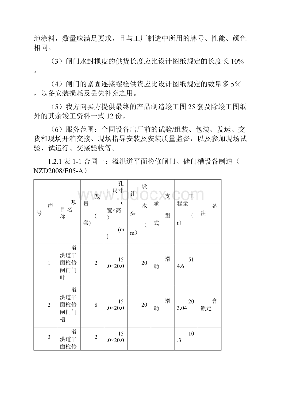 闸门与门槽施工组织设计.docx_第3页