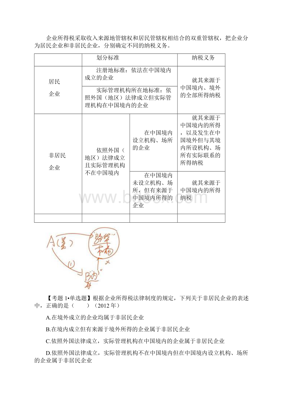 中级经济法讲义65讲第52讲企业所得税的纳税人所得来源地确定企业所得税的税率Word格式文档下载.docx_第3页