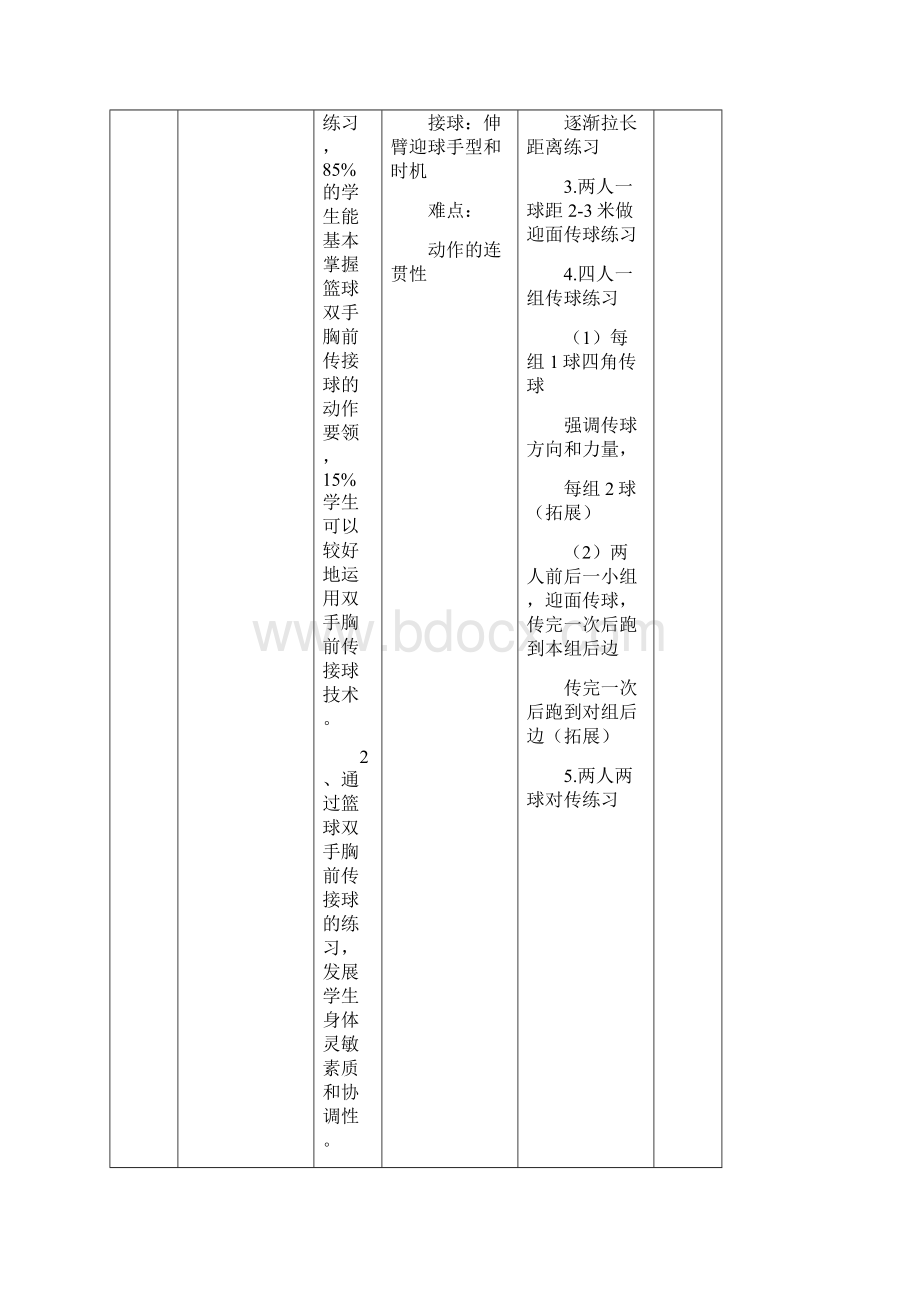 篮球双手胸前传接球 课时计划+单元计划.docx_第3页