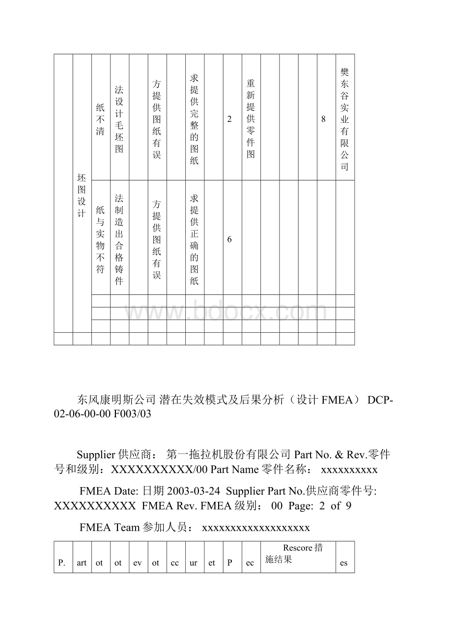 工艺流程图Process Flow Diagram.docx_第2页