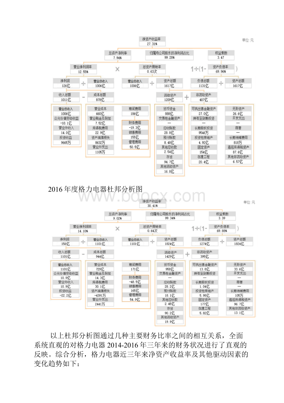 财务报表分析 格力财务报表综合分析Word文档格式.docx_第3页