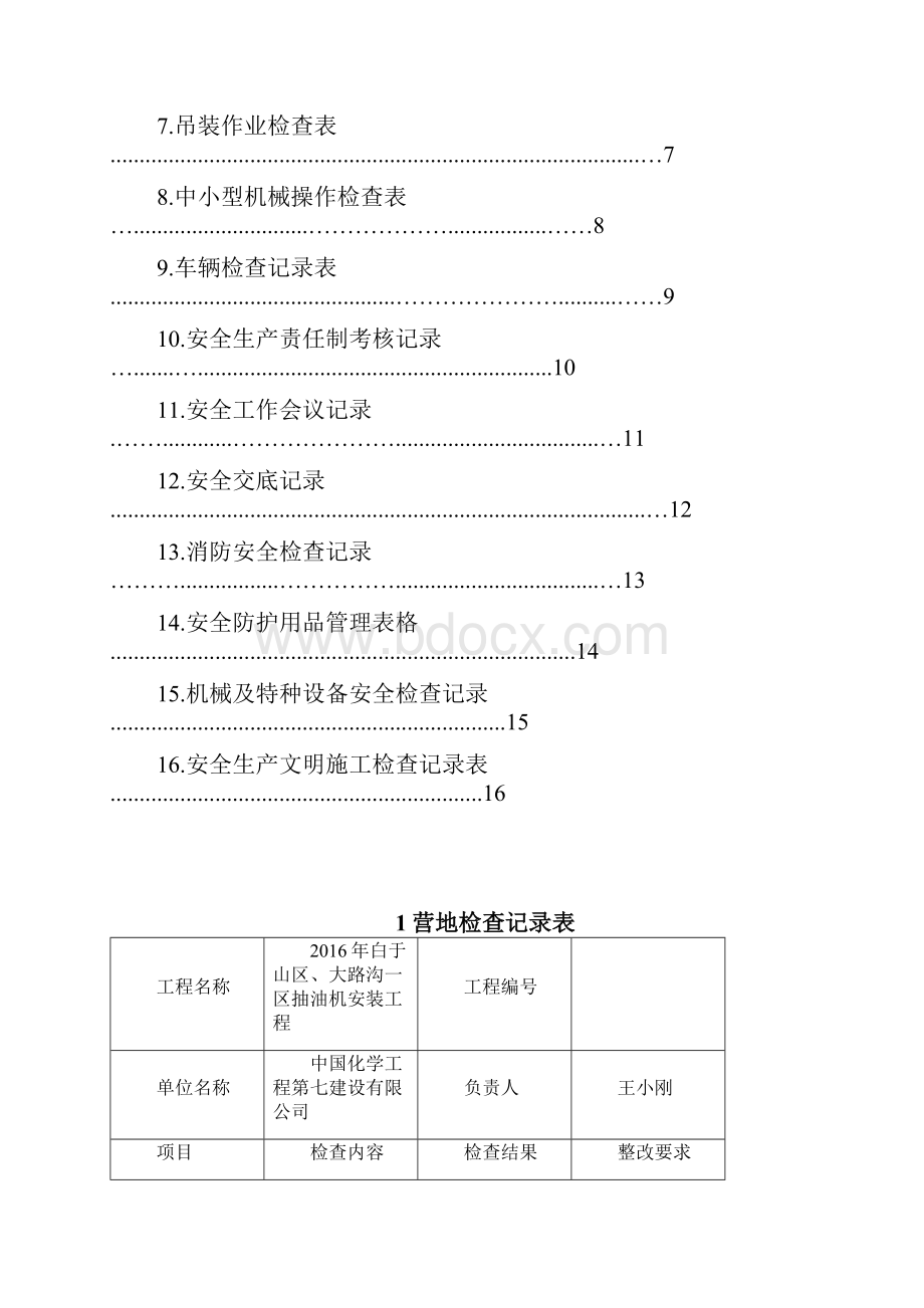 HSE现场检查表讲解.docx_第2页