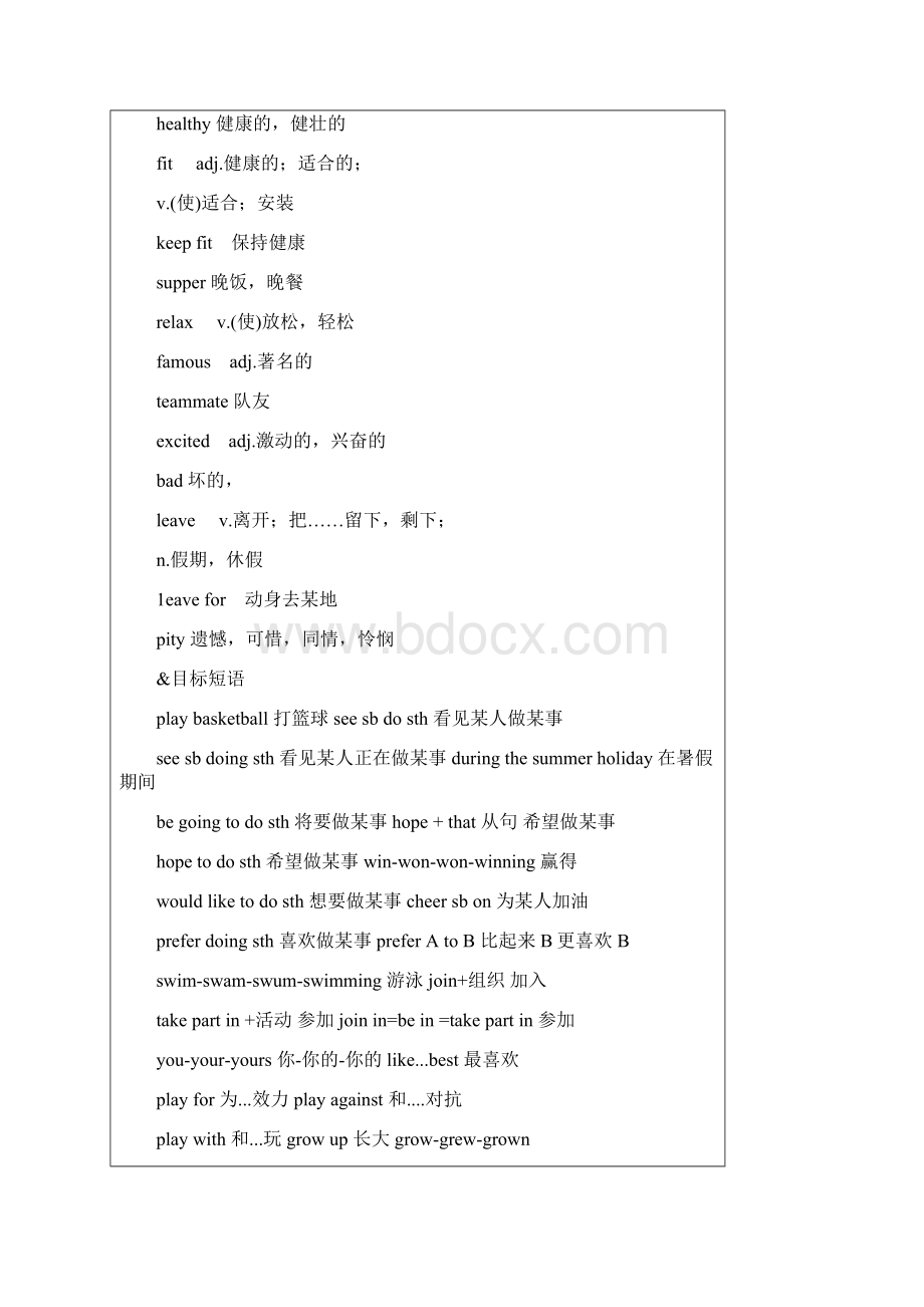 仁爱英语八上unit 1 topic1知识点讲解Word文档下载推荐.docx_第3页