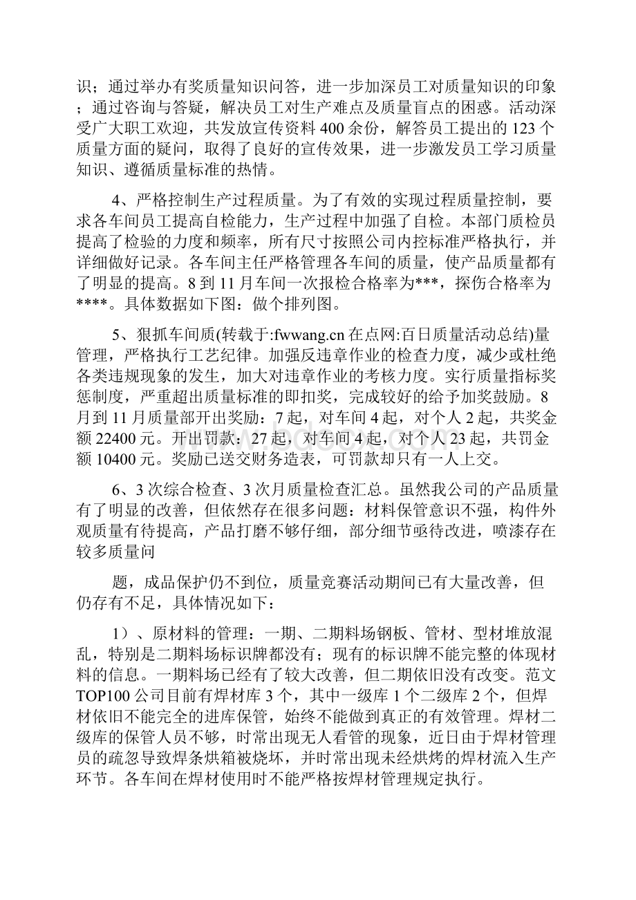 百日质量活动总结.docx_第2页