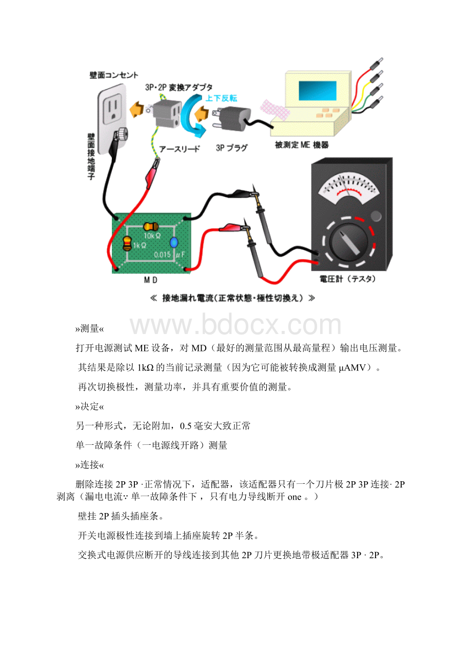 漏电流测试方法Word文档下载推荐.docx_第2页