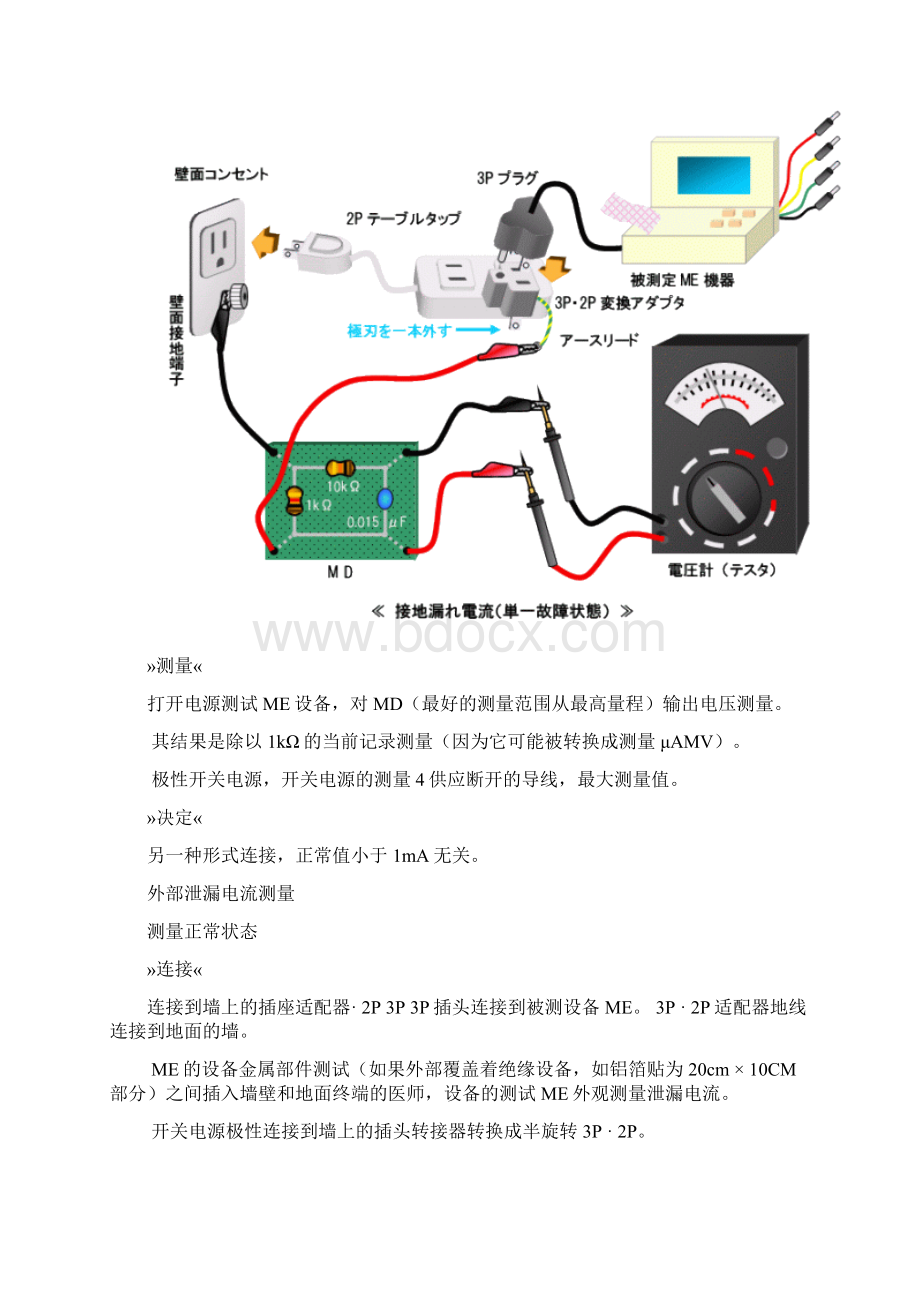 漏电流测试方法.docx_第3页