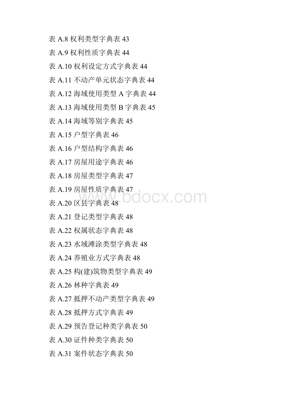 02不动产登记数据库标准Word文档格式.docx_第3页