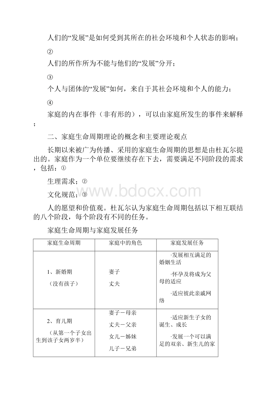 家庭社会学的主要理论.docx_第2页