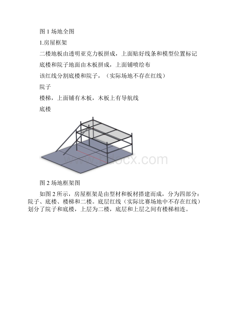 智能机器人管家竞赛规则.docx_第2页